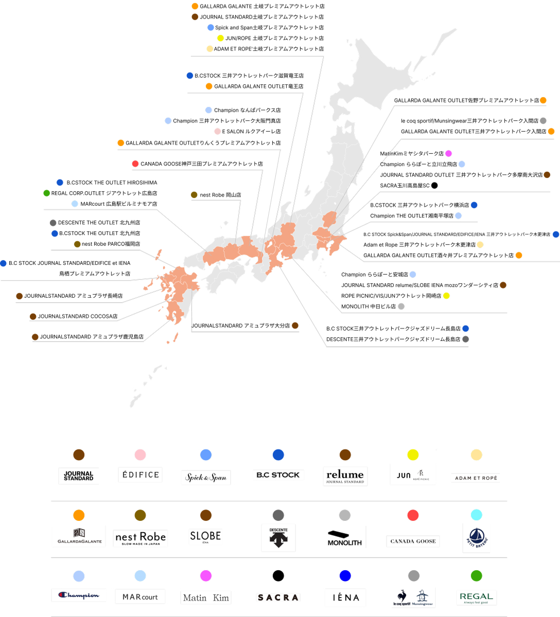 お取引ブランド